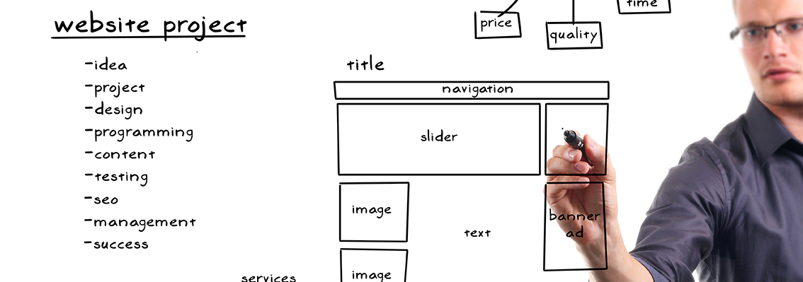 Foto: ronstik/Shutterstock.com beratung-website-marketinggesellschaft